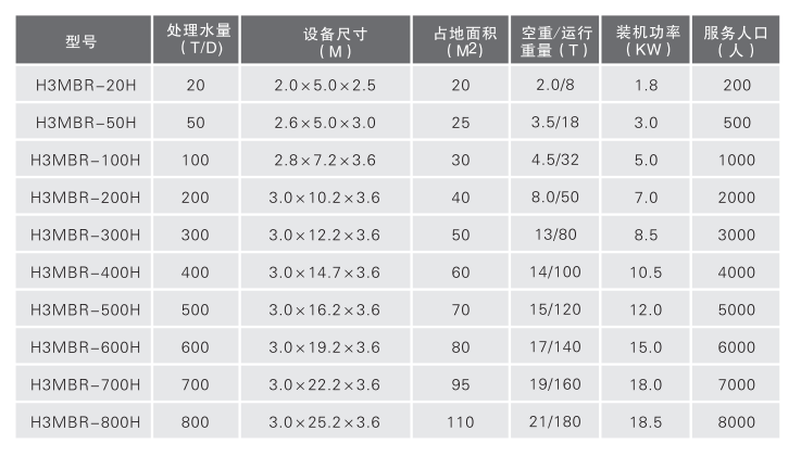 1660211249193097.png 图片1.png