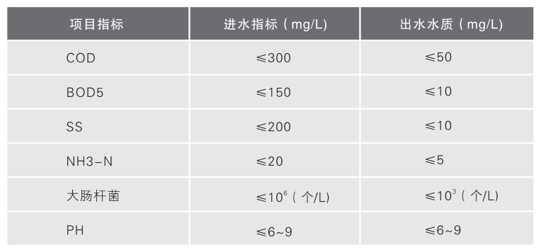 1660211260165517.png 图片2.png