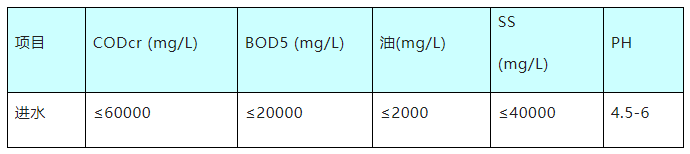 1664163931136981.png 图片1.png