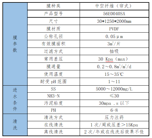 1667978080496030.png 1667978080496030.png