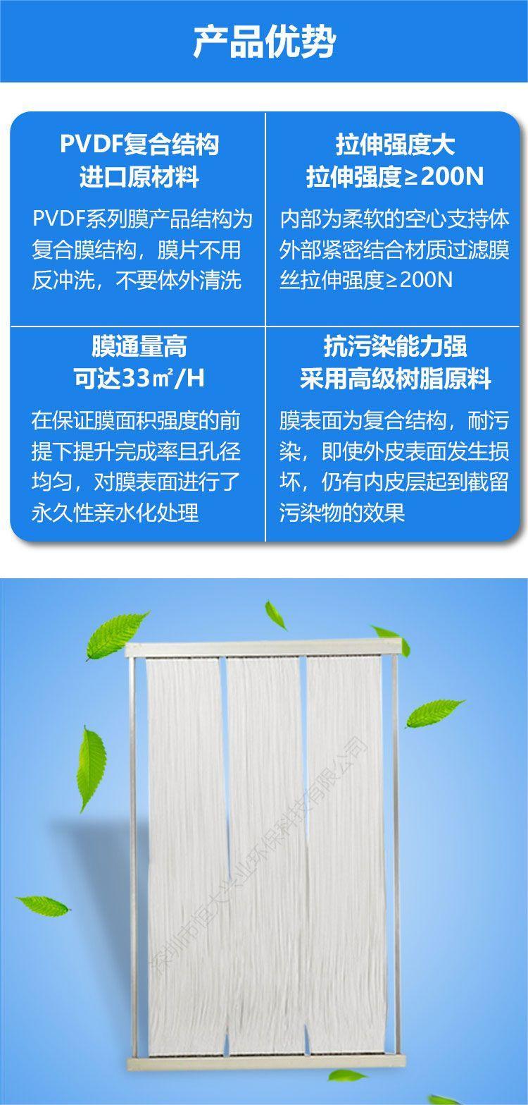 1678092565115261.jpg 1678073009698596.jpg