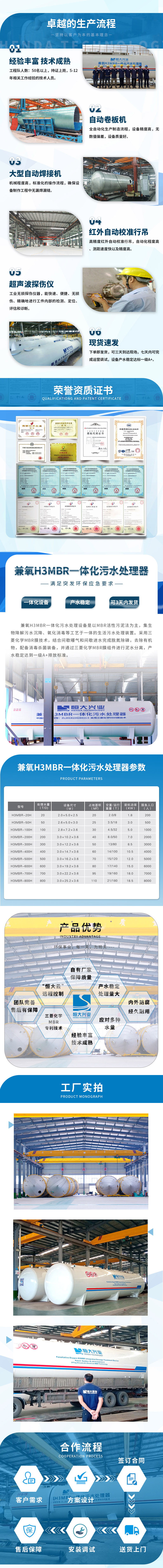 设备优势 设备优势